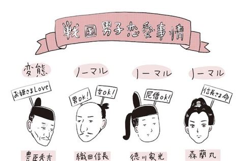 織田信長ゲイ|信長も家光も男色だった! 森蘭丸vs.お万の方、BL武将。